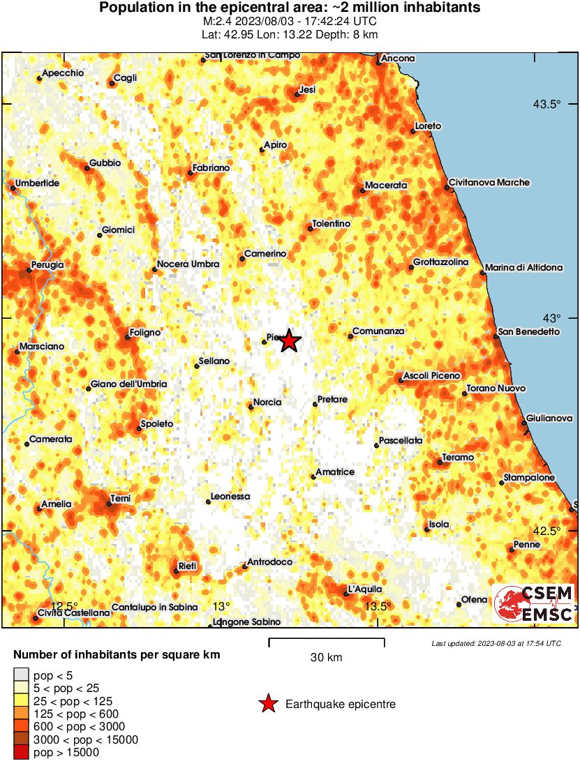 population