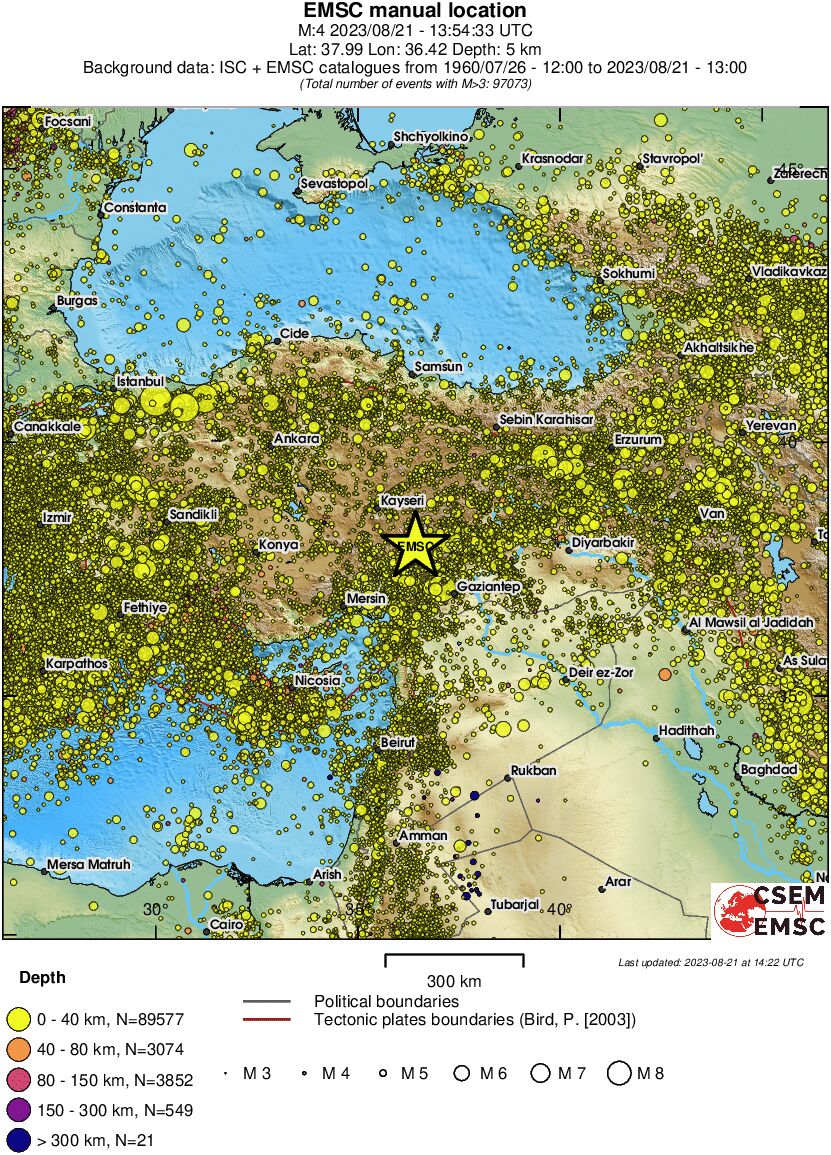 wide historical seismicity