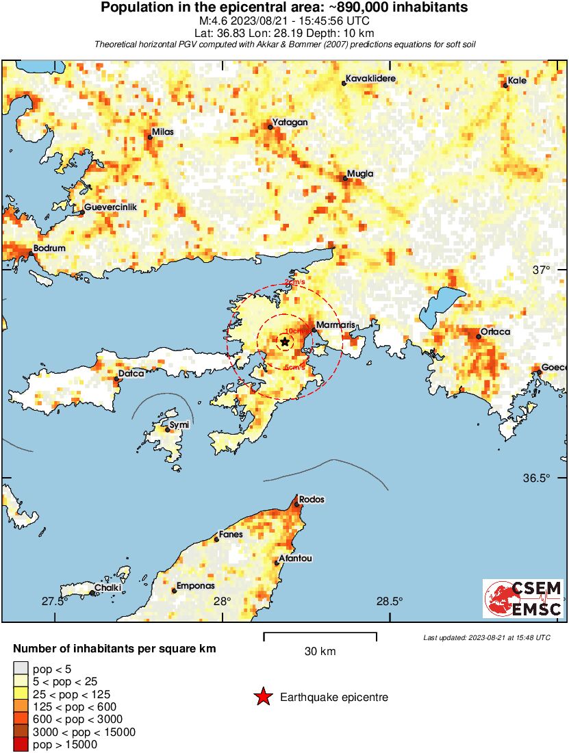 population pgv