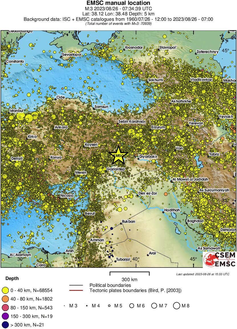 wide historical seismicity