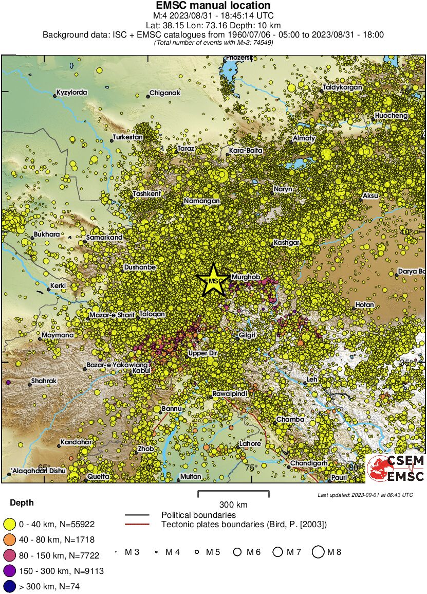 wide historical seismicity