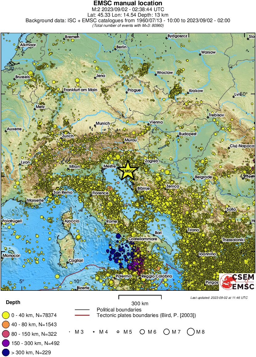 wide historical seismicity