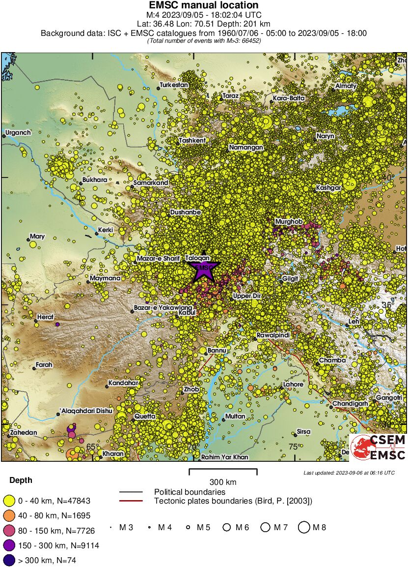 wide historical seismicity