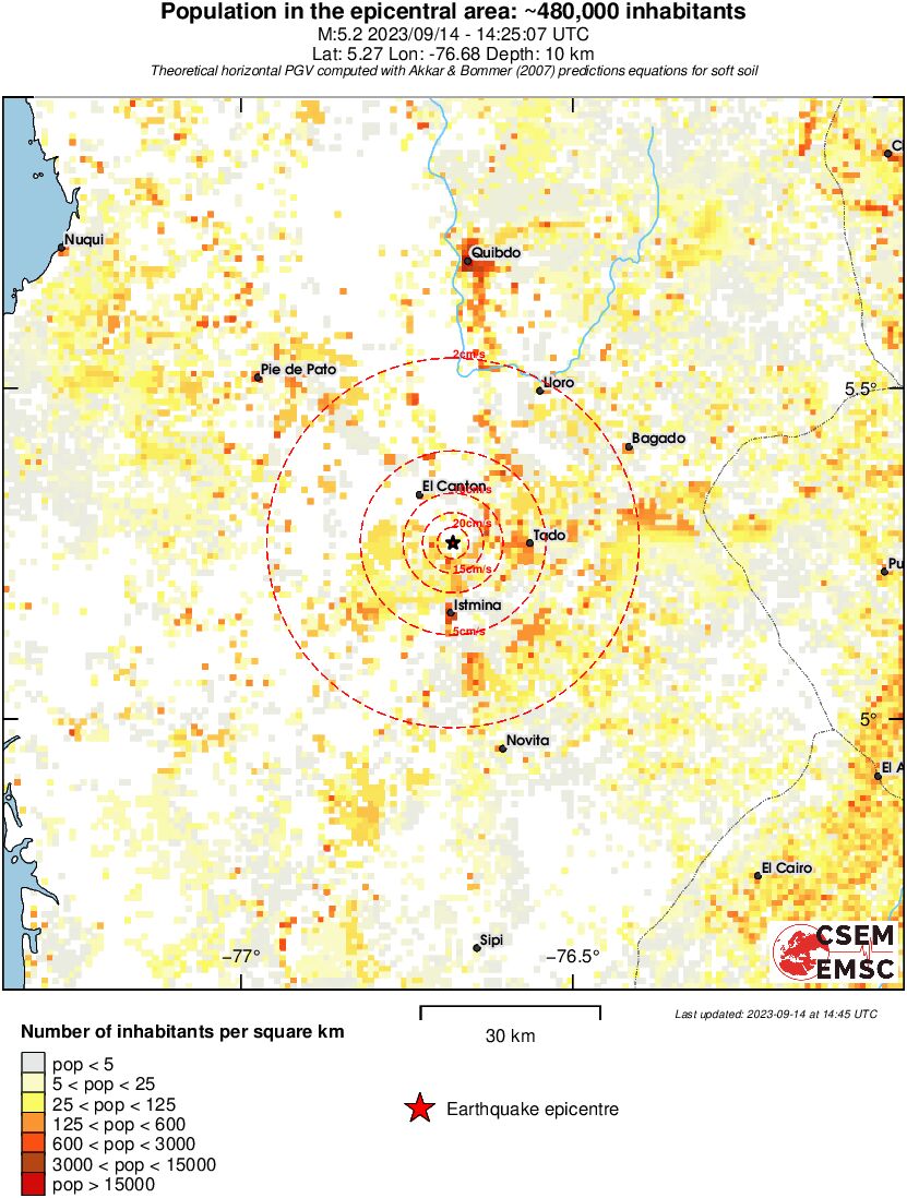 population pgv