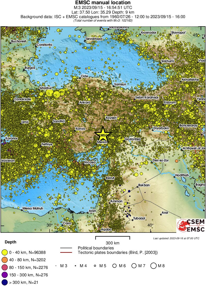 wide historical seismicity