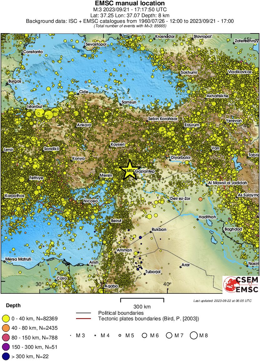 wide historical seismicity