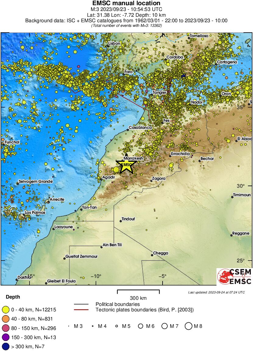 wide historical seismicity