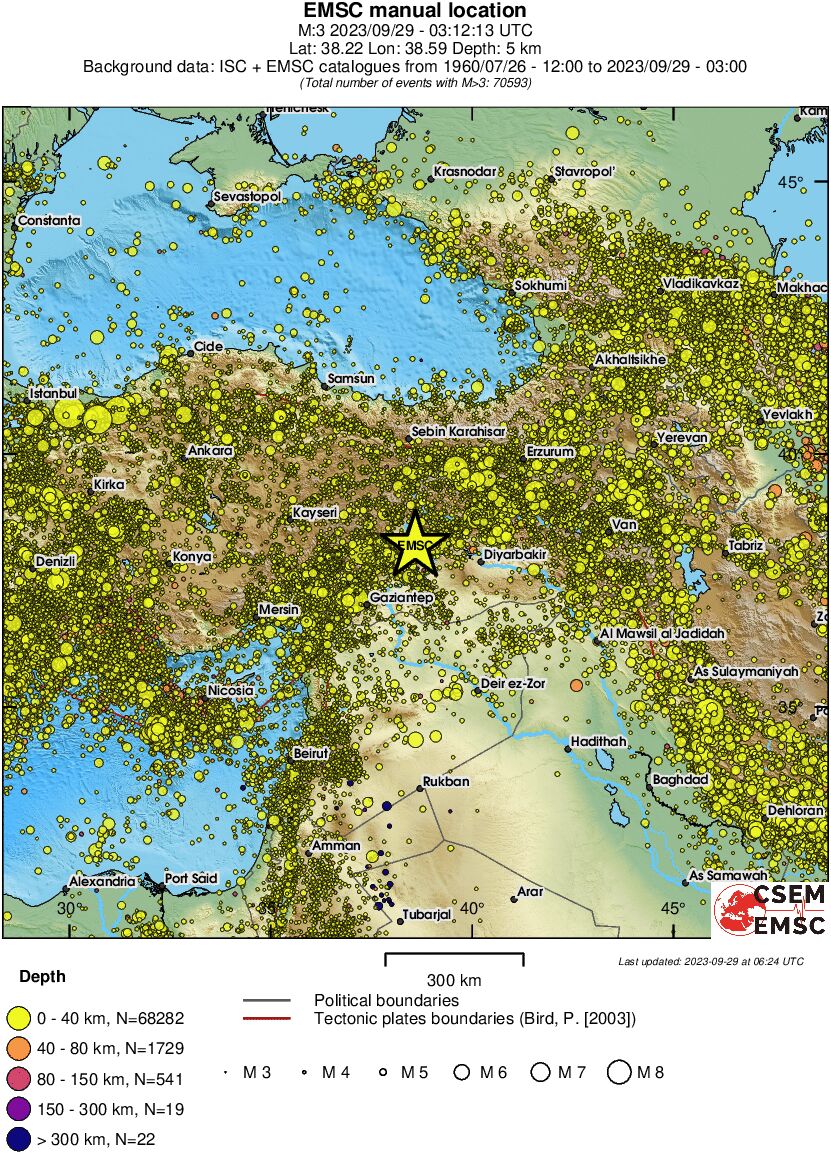 wide historical seismicity