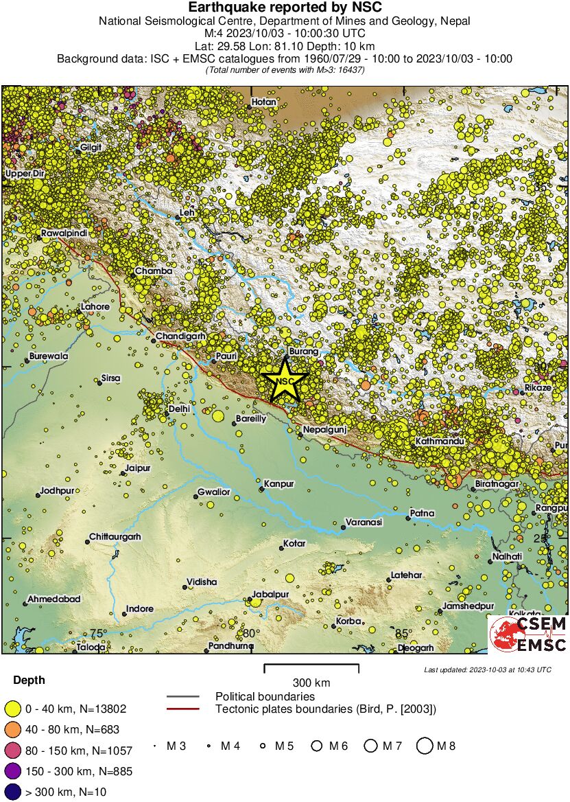 wide historical seismicity