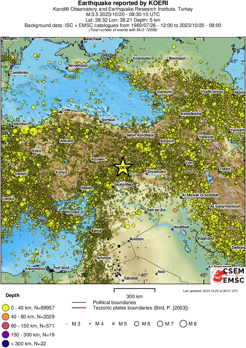wide historical seismicity