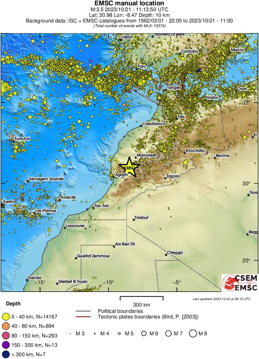 wide historical seismicity
