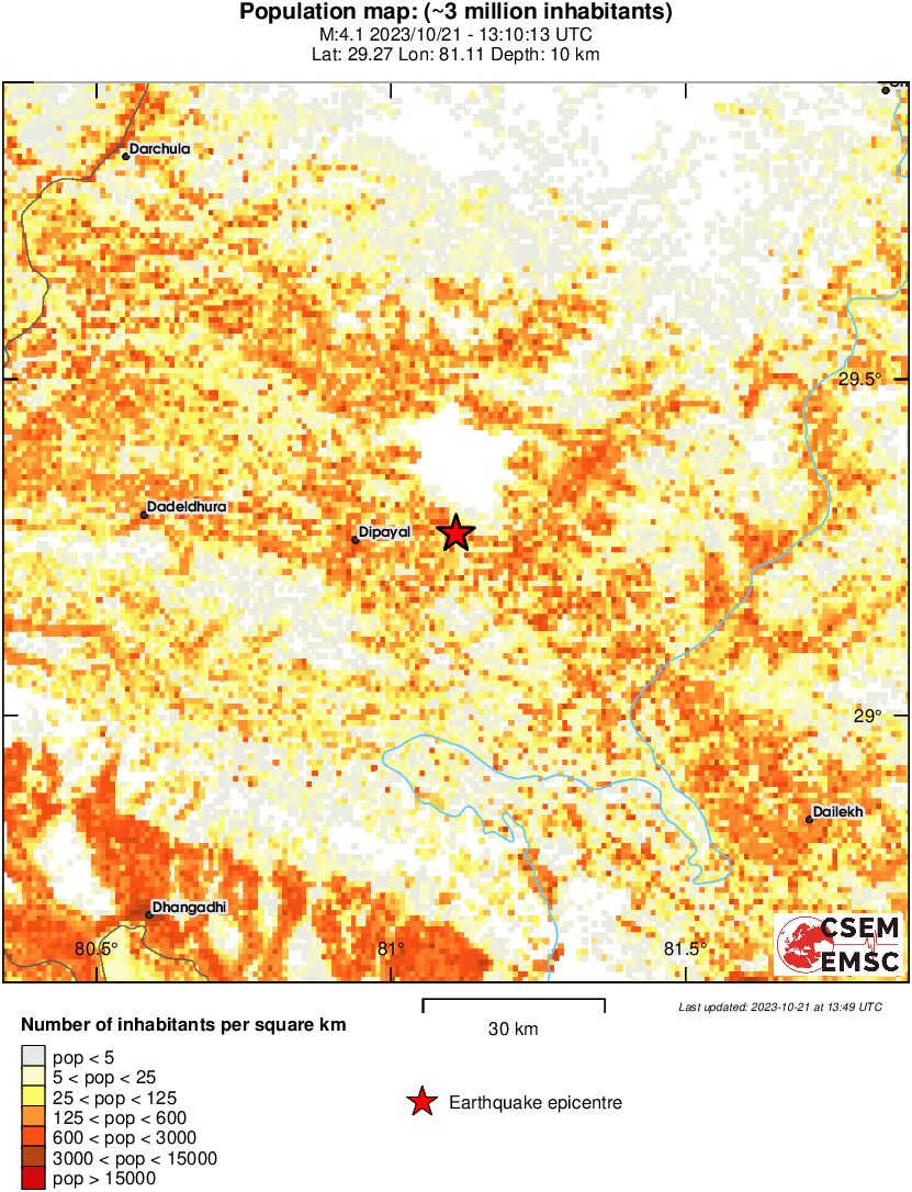 population