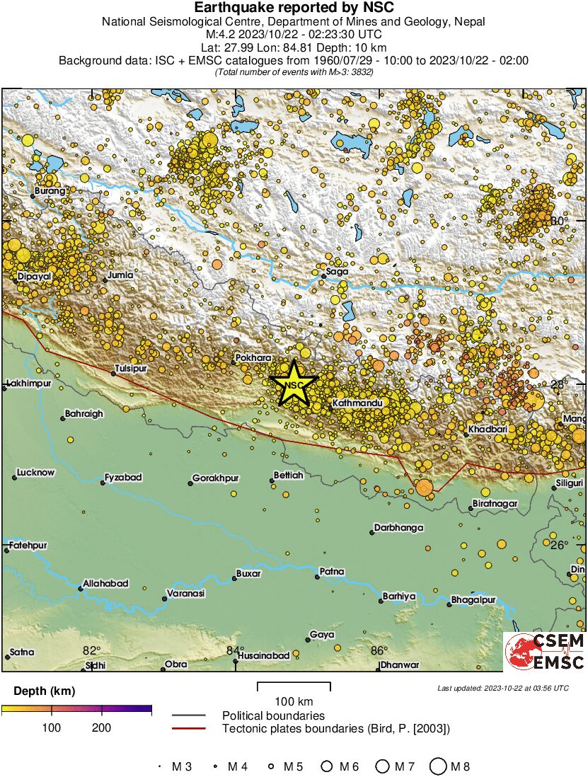 regional depth historical seismicity