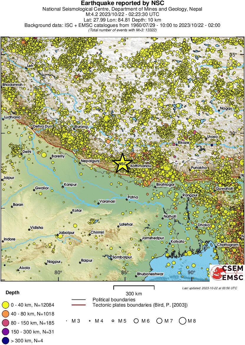 wide historical seismicity