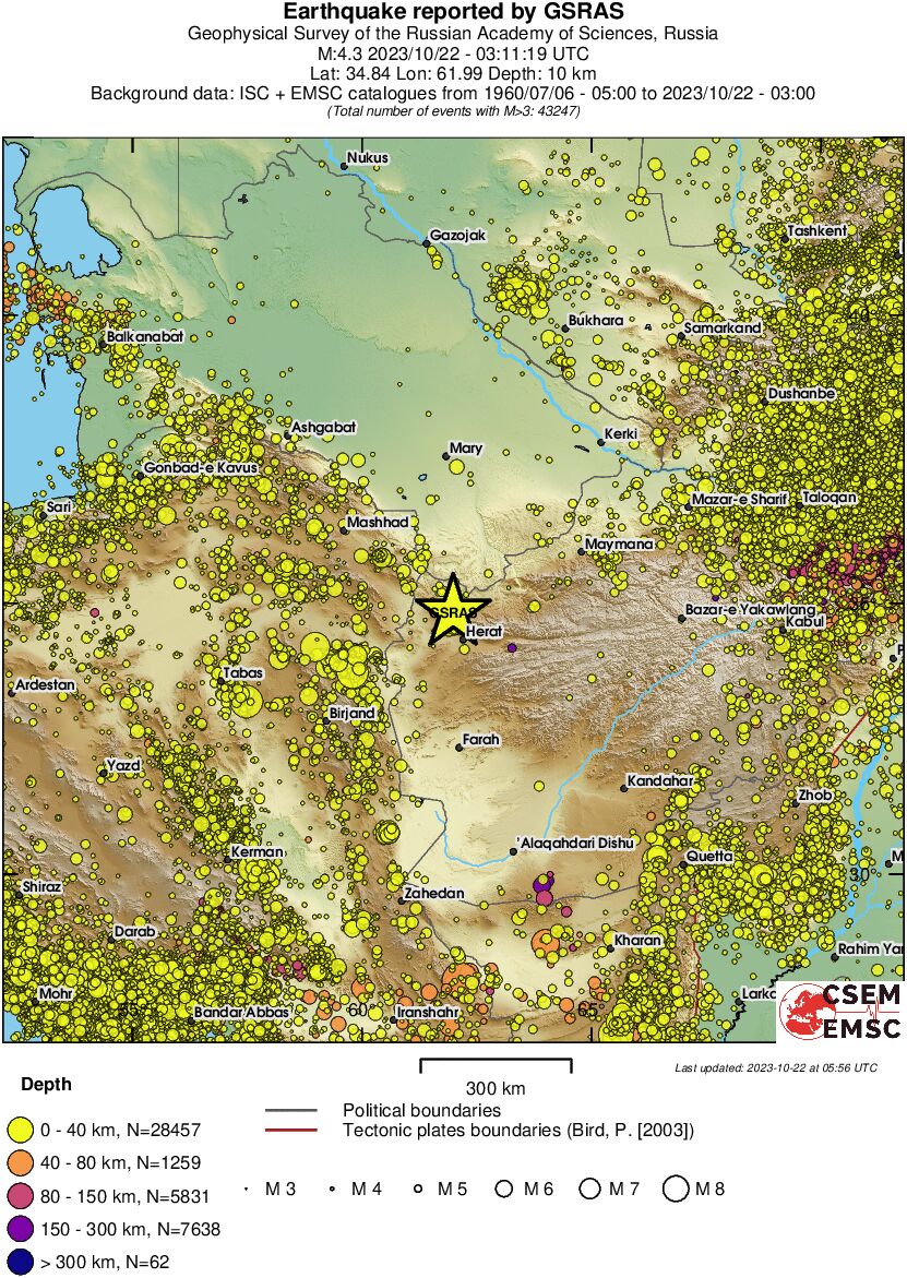 wide historical seismicity