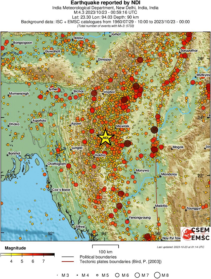 regional magnitude historical seismicity