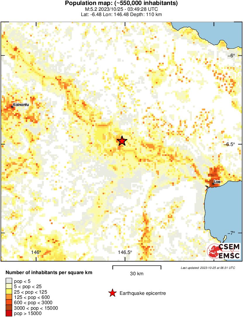 population