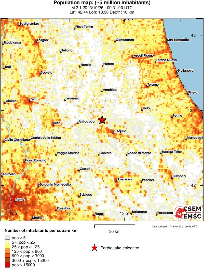population