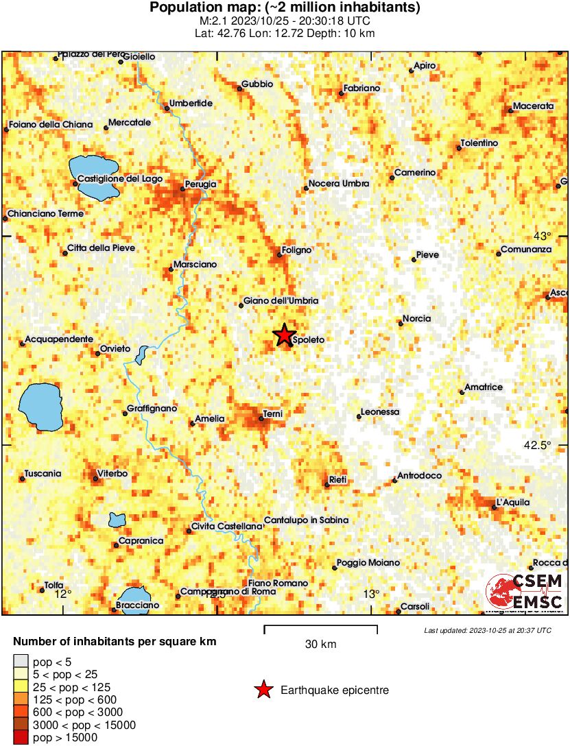 population