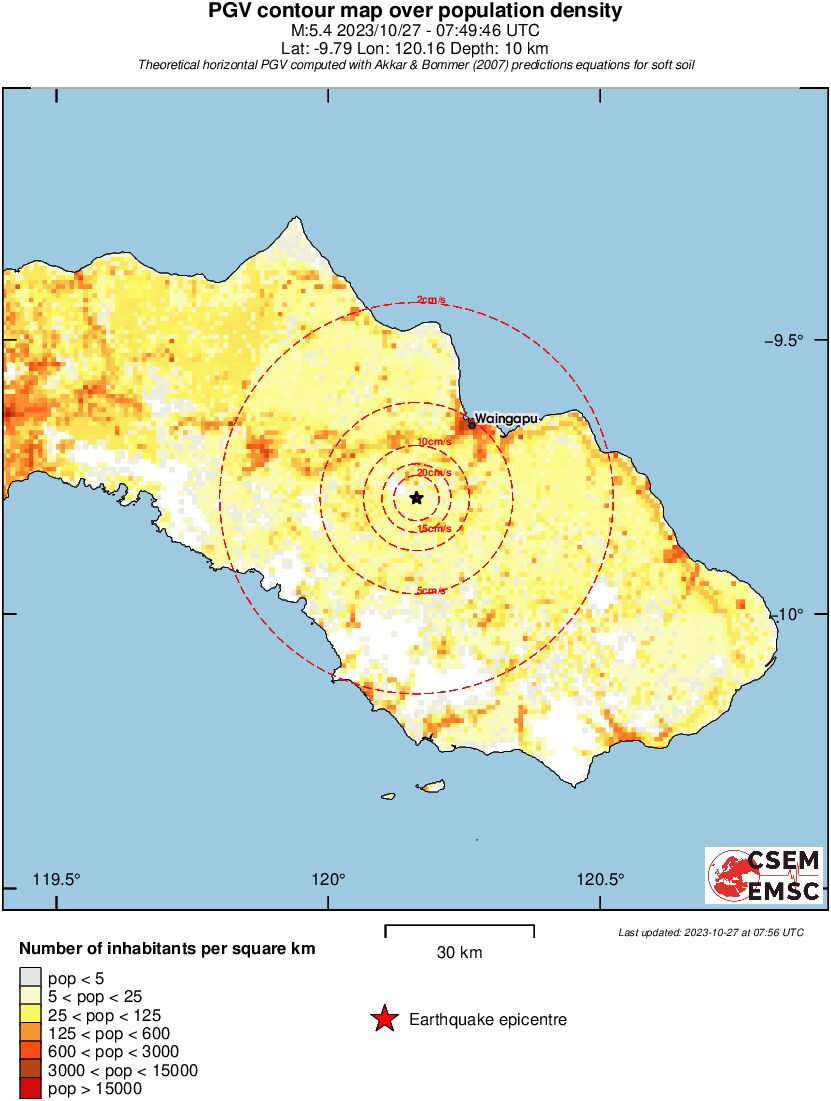 population pgv