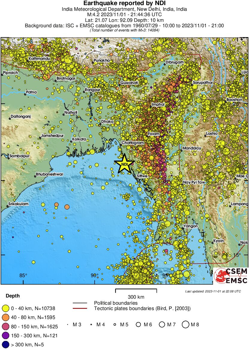 wide historical seismicity