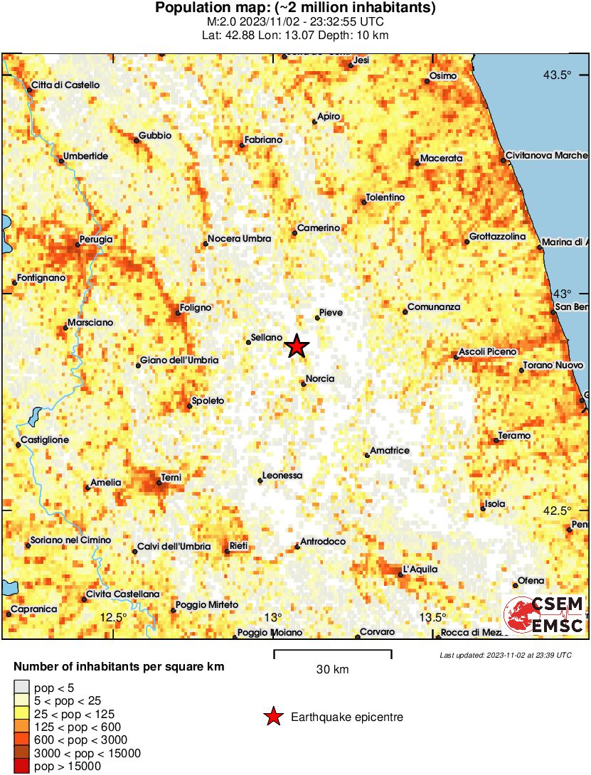 population