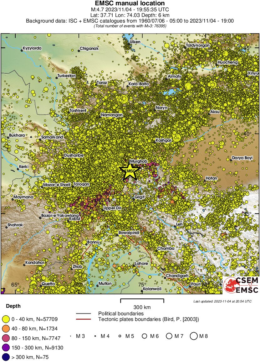 wide historical seismicity