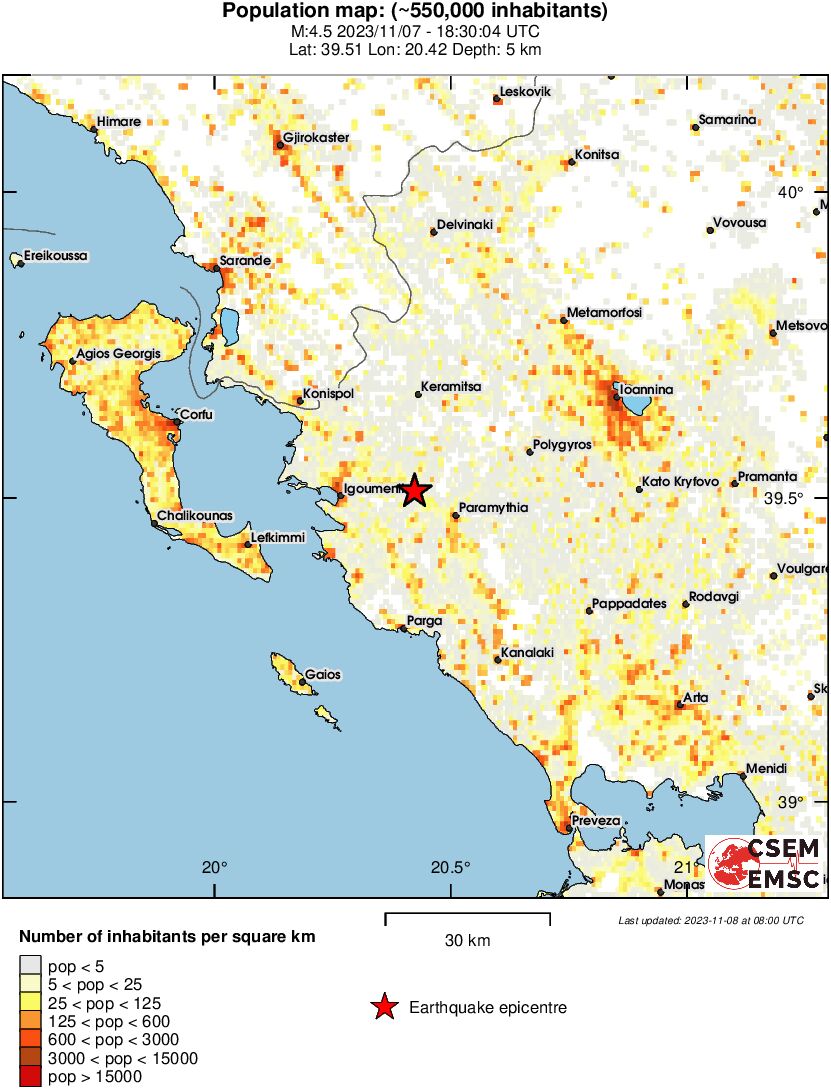 population
