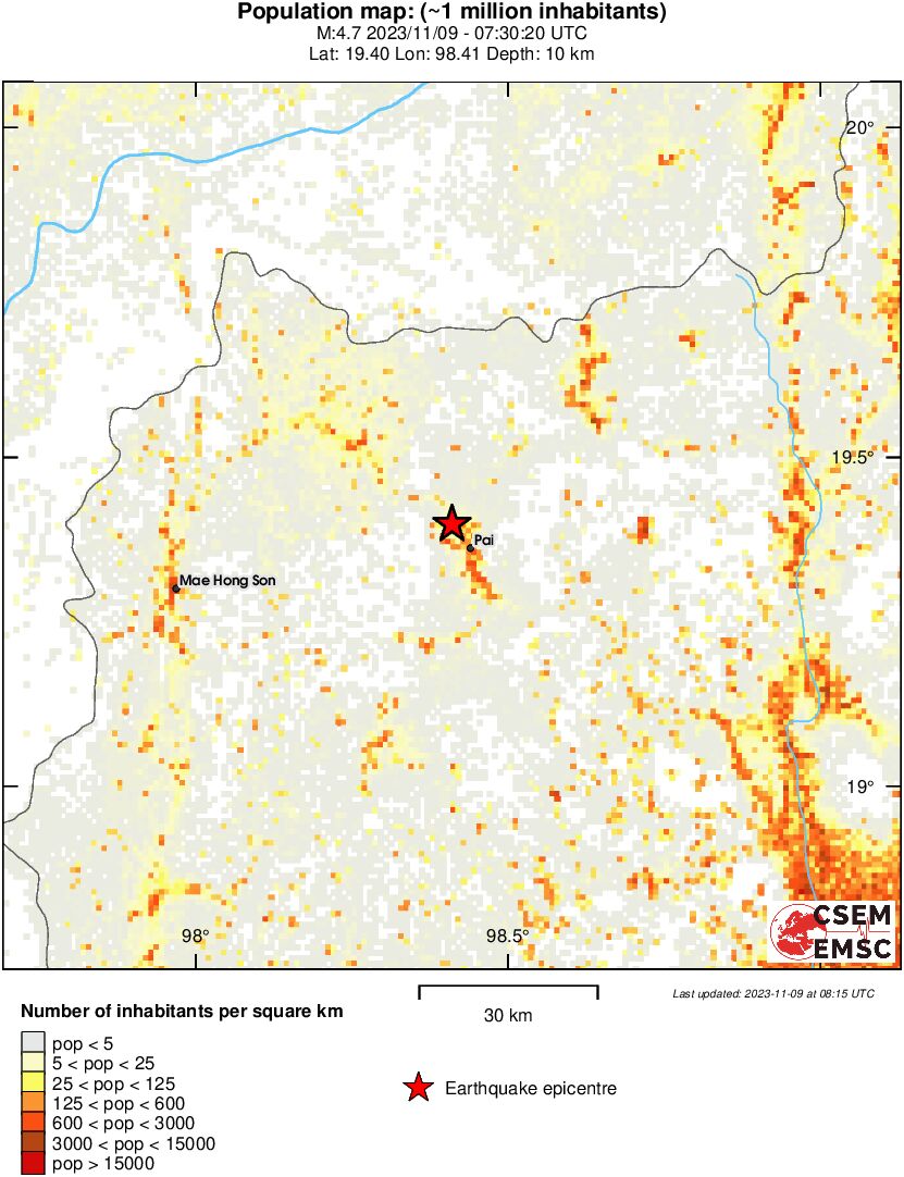 population