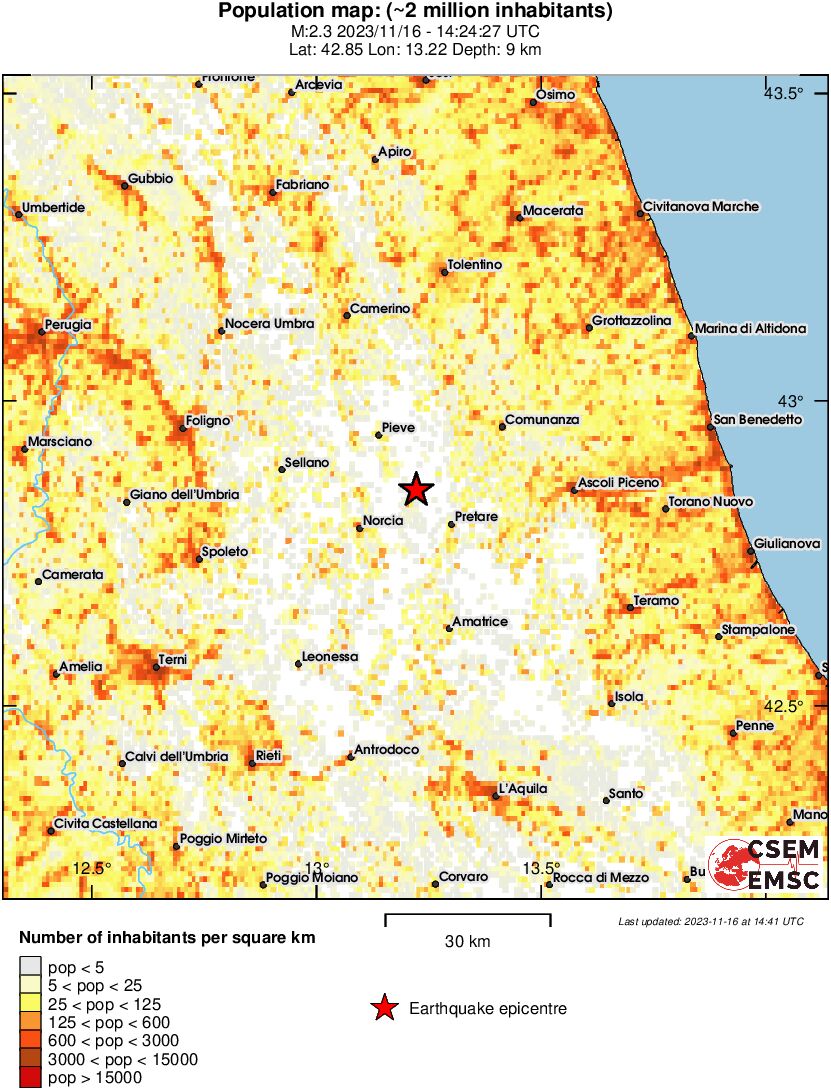 population