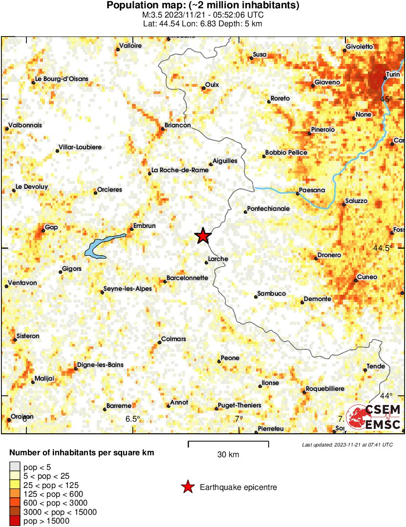 population