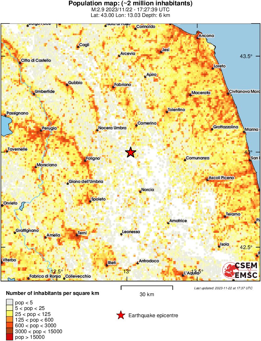 population