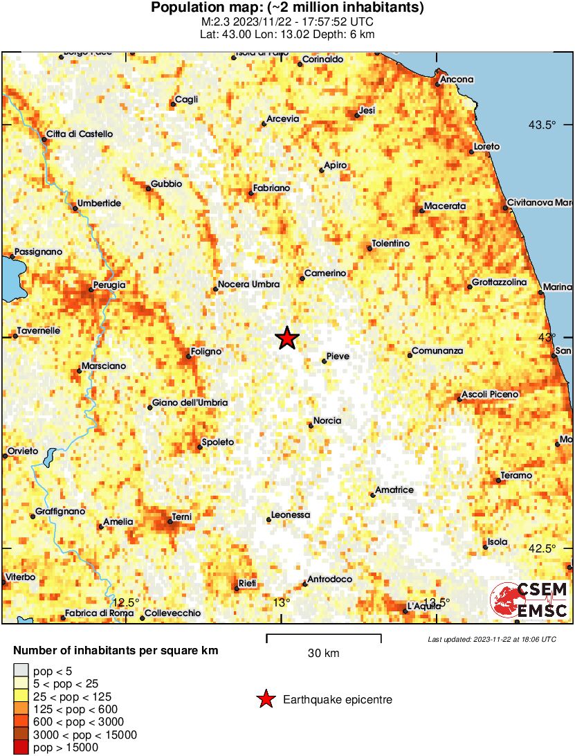 population