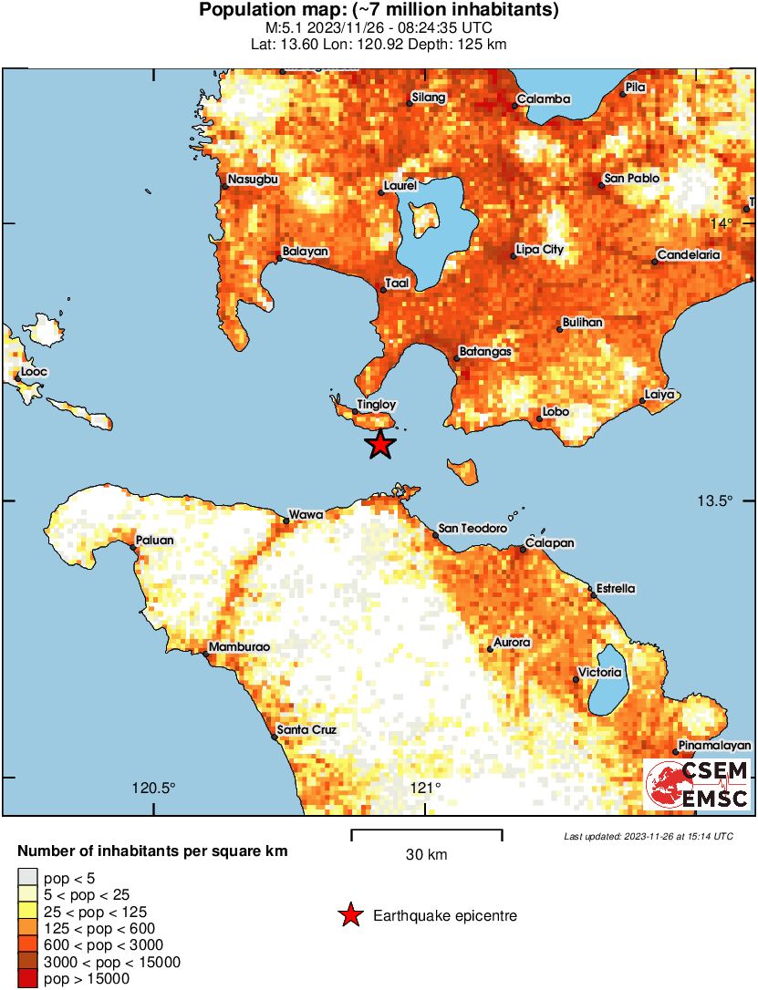 population