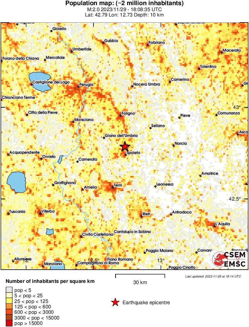 population