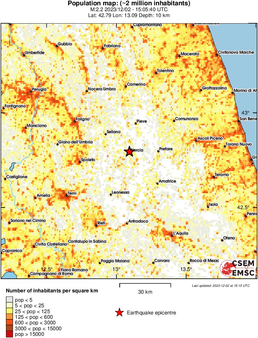 population