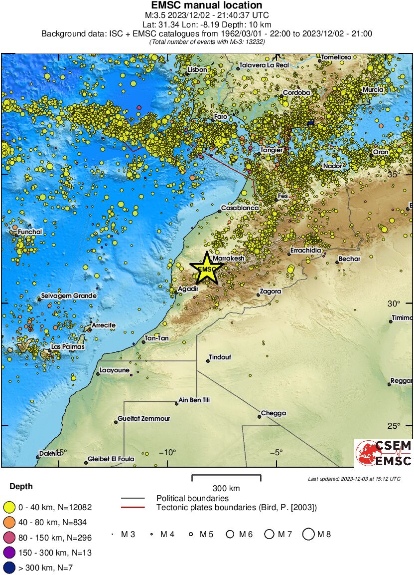 wide historical seismicity