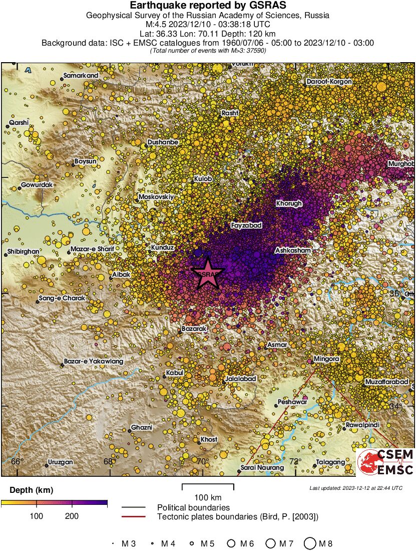 regional depth historical seismicity
