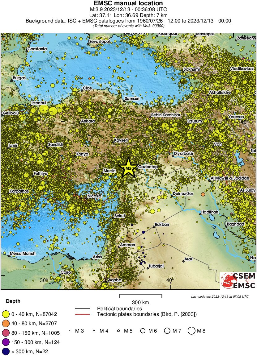 wide historical seismicity