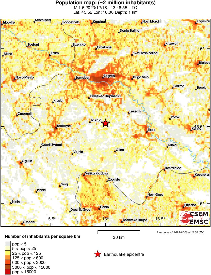 population