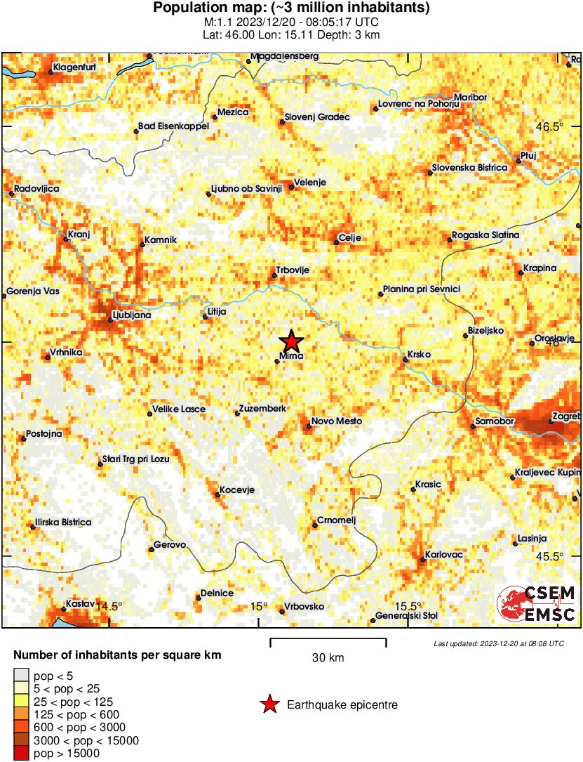 population