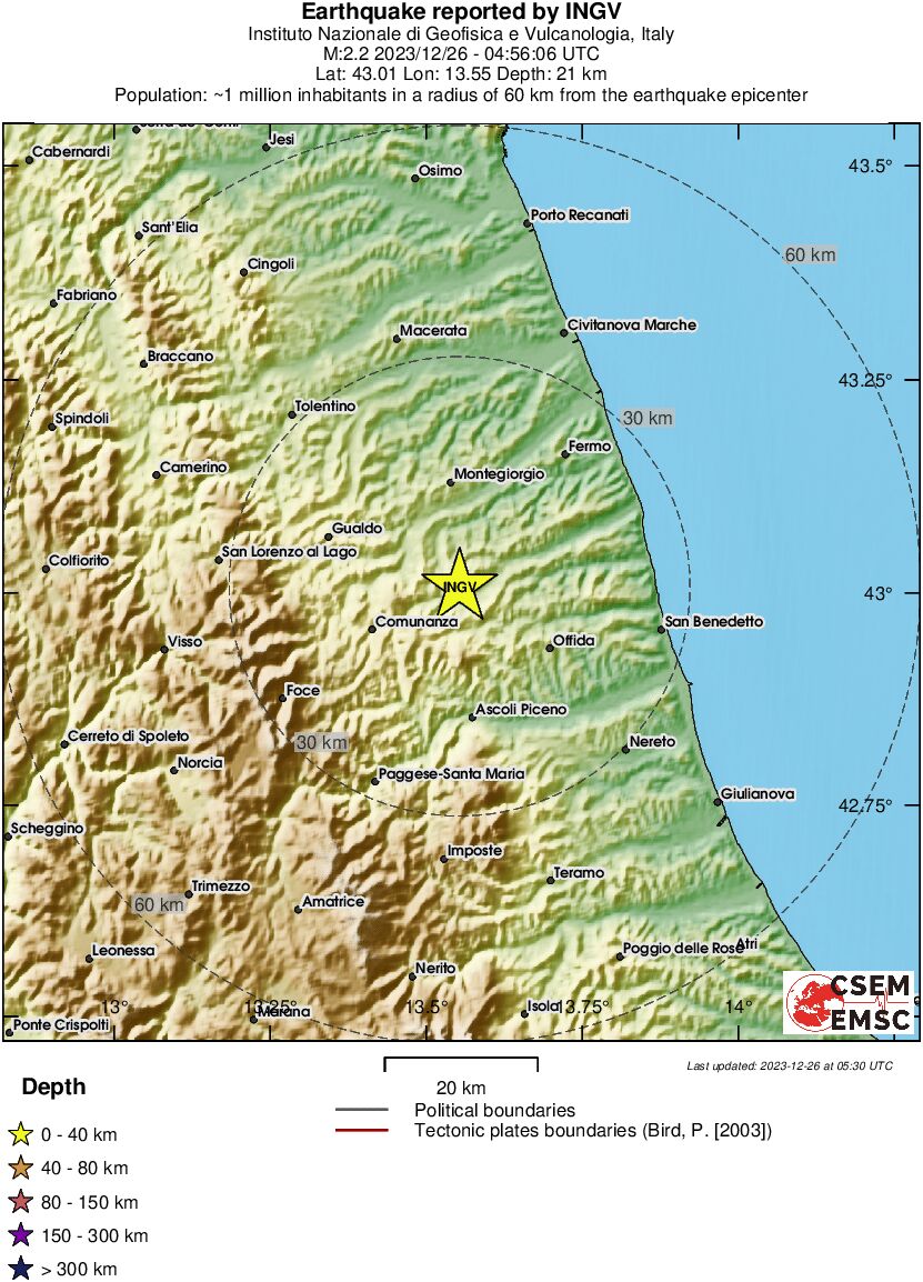Local View