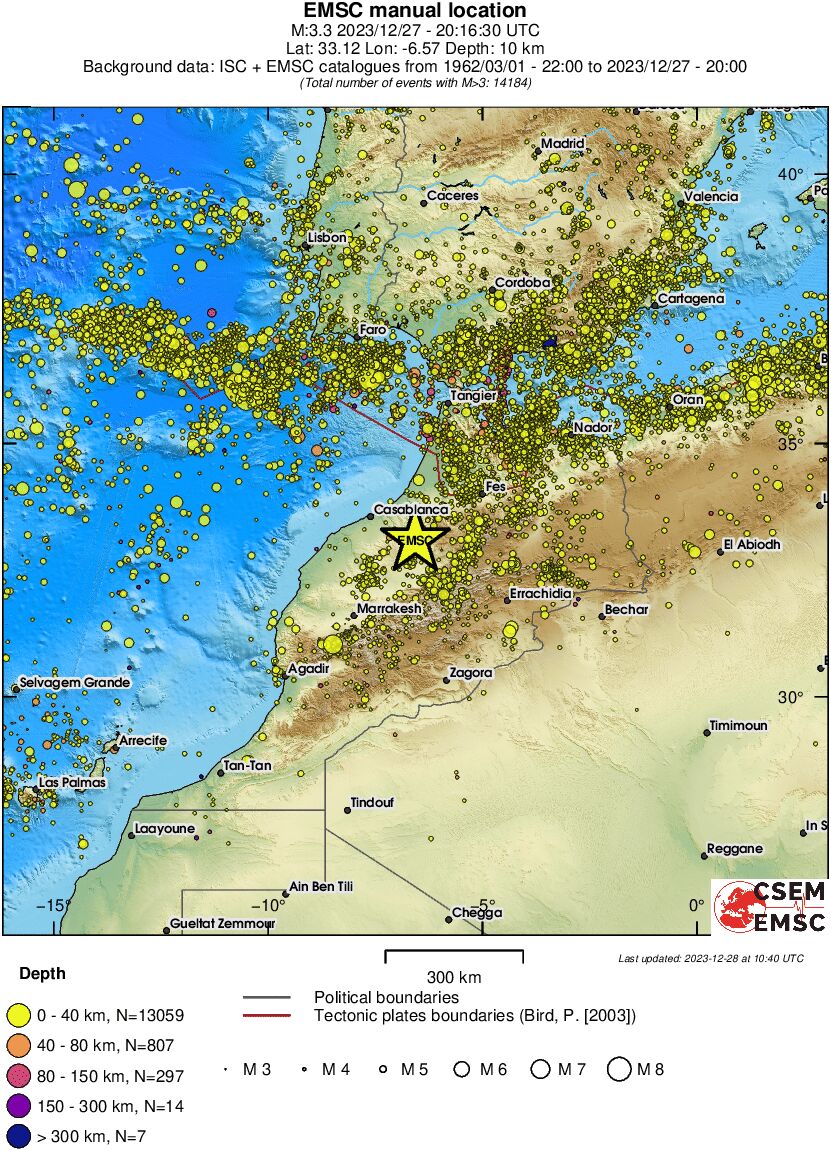 wide historical seismicity