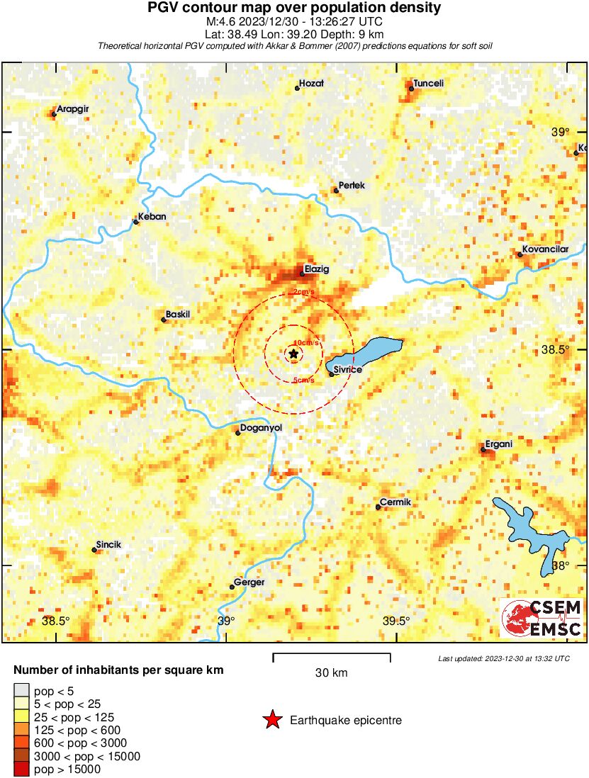 population pgv