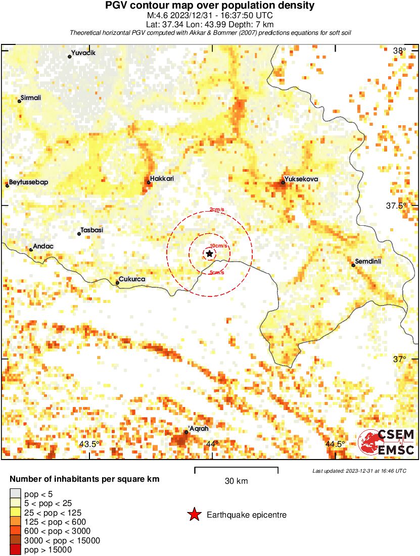 population pgv
