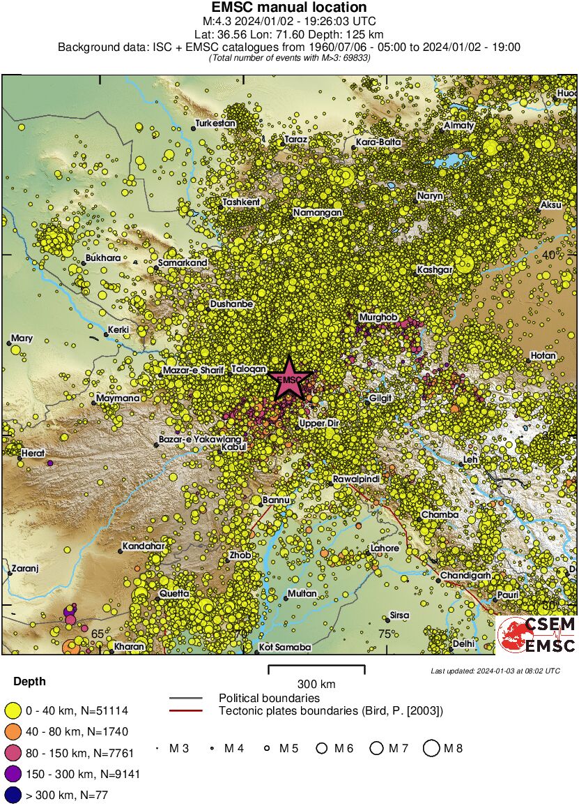 wide historical seismicity