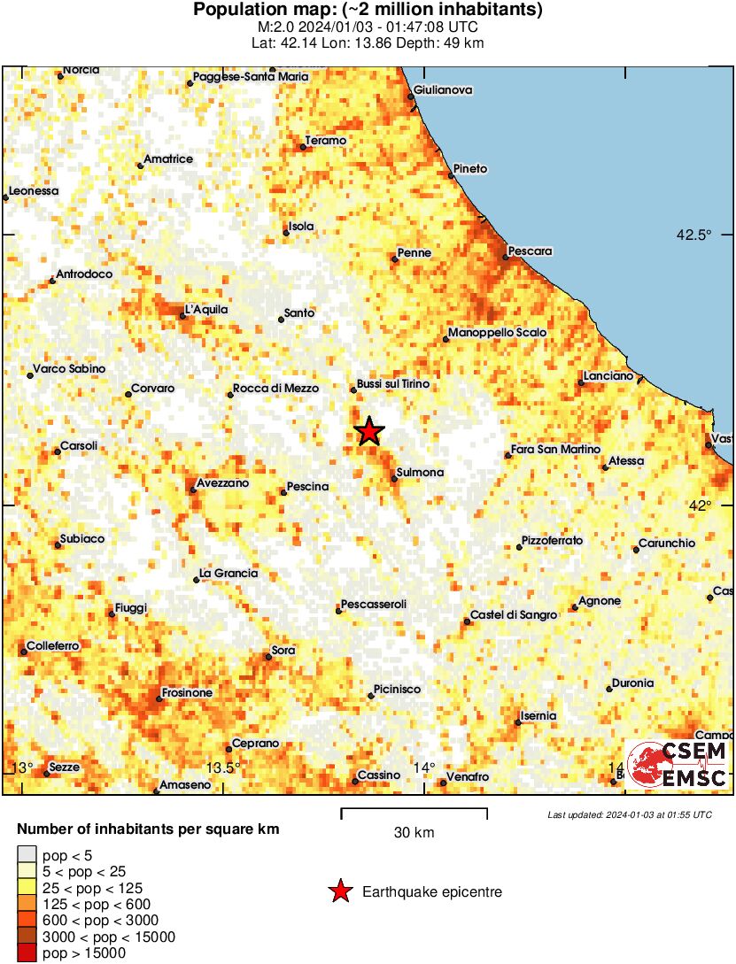 population