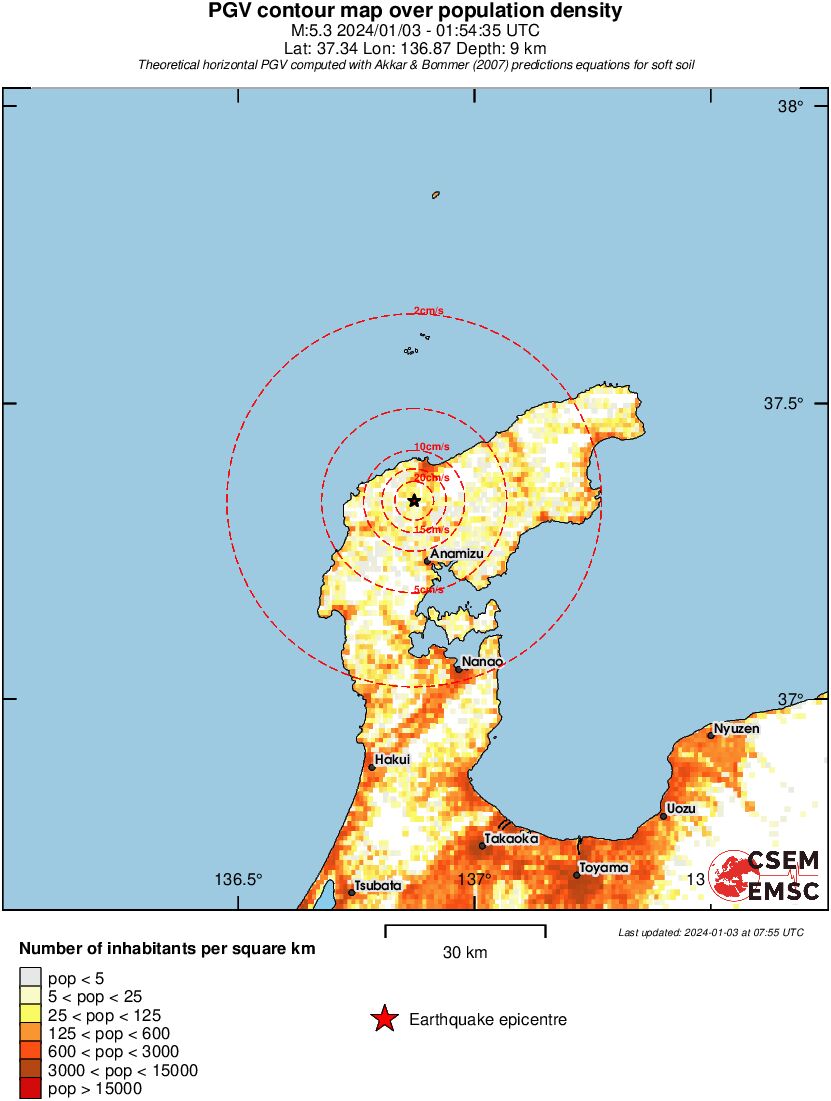 population pgv