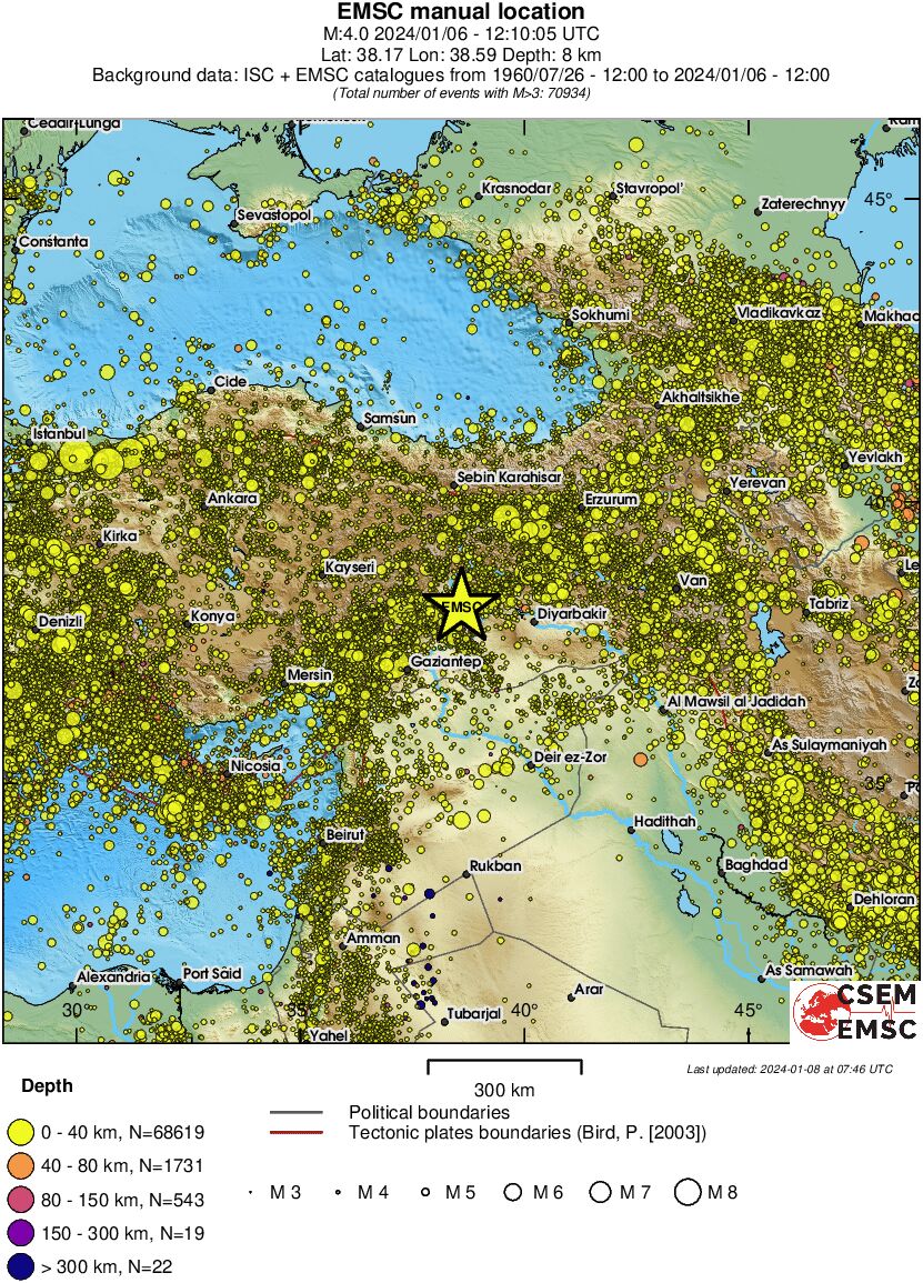 wide historical seismicity