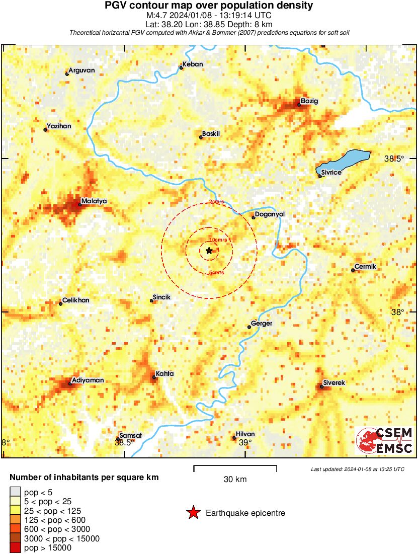 population pgv